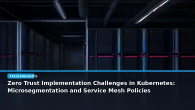 Zero Trust Implementation Challenges in Kubernetes: Microsegmentation and Service Mesh Policies - editorial cover photograph