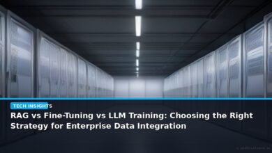 RAG vs Fine-Tuning vs LLM Training: Choosing the Right Strategy for Enterprise Data Integration - editorial cover photograph