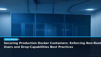 Securing Production Docker Containers: Enforcing Non-Root Users and Drop-Capabilities Best Practices - editorial cover photograph