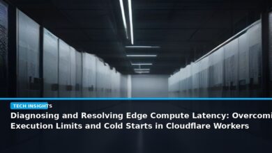 Diagnosing and Resolving Edge Compute Latency: Overcoming Execution Limits and Cold Starts in Cloudflare Workers - editorial cover photograph