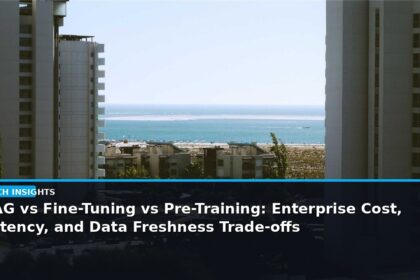 RAG vs Fine-Tuning vs Pre-Training: Enterprise Cost, Latency, and Data Freshness Trade-offs - editorial cover photograph